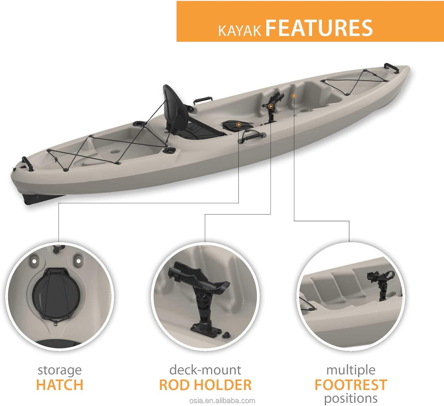 Açık Hava Sert Plastik Balıkçı - Fishing Kayak Sit In incelemesi ve fiyatı